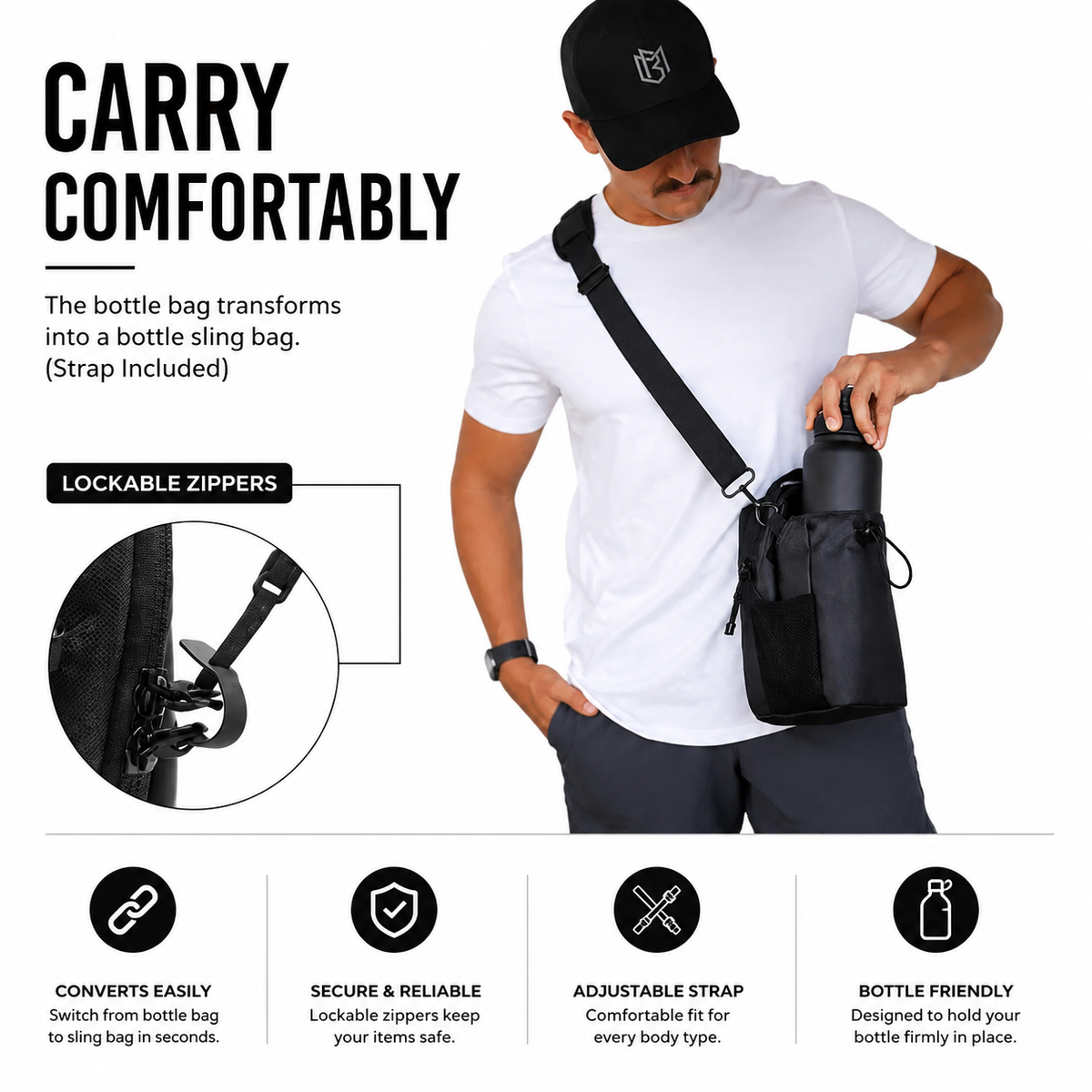 Magnetic Bottle Bag – Hands-Free Gym & Travel Bottle Holder