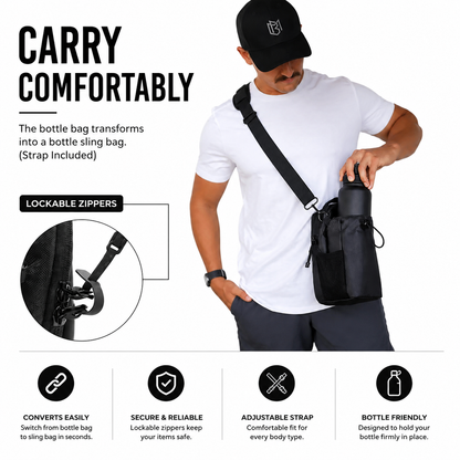 Magnetic Bottle Bag – Hands-Free Gym & Travel Bottle Holder
