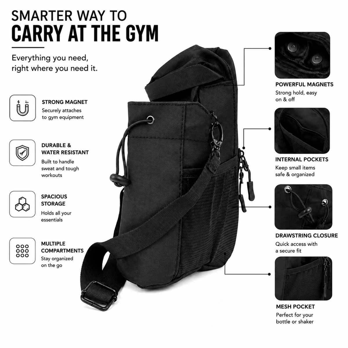 Magnetic Bottle Bag – Hands-Free Gym & Travel Bottle Holder