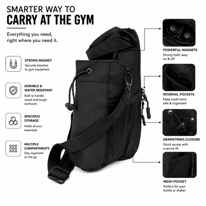 Magnetic Bottle Bag – Hands-Free Gym & Travel Bottle Holder