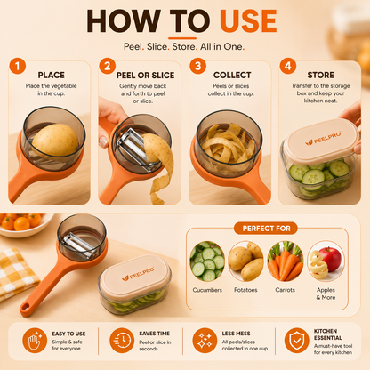 SlicePro Peeling Knife with Storage Box