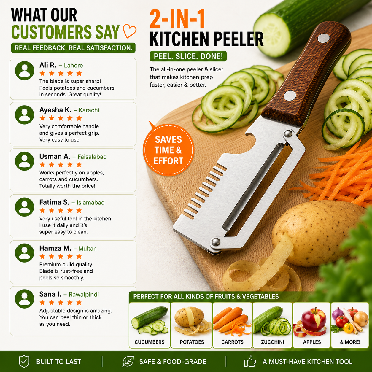 SlicePro 2-in-1 Kitchen Peeler